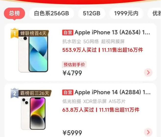 衡阳苹果14维修分享iPhone14配置不如同价位的安卓还能大卖 