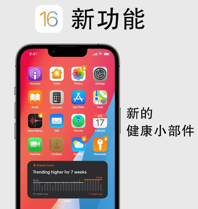衡阳苹果手机维修分享iOS16新功能汇总 