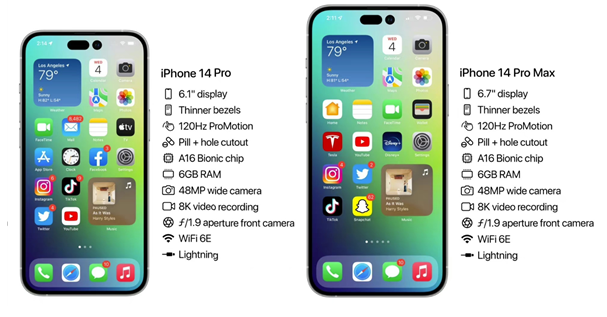衡阳苹果14维修分享iPhone 14具体参数汇总 