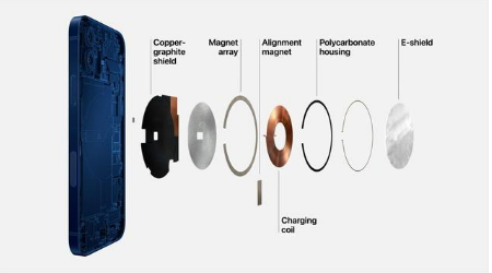 衡阳苹果手机维修分享iPhone 12真的会威胁身体健康吗 